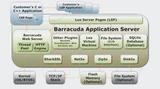 BAS - Barracuda Application Server