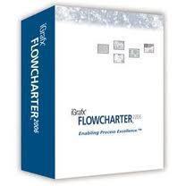 iGrafx FlowCharter